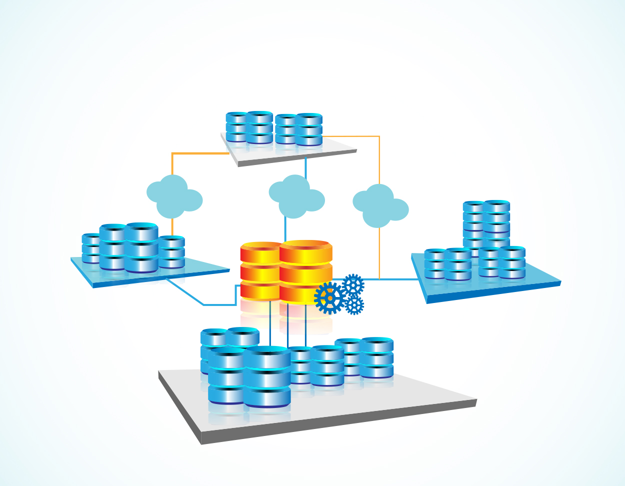 Cassandra – The Right Data Store for Scalability Performance Availability and Maintainability