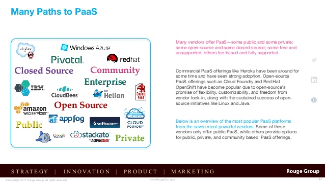 Platform as a Service Expert advice for selecting a PaaS vendor